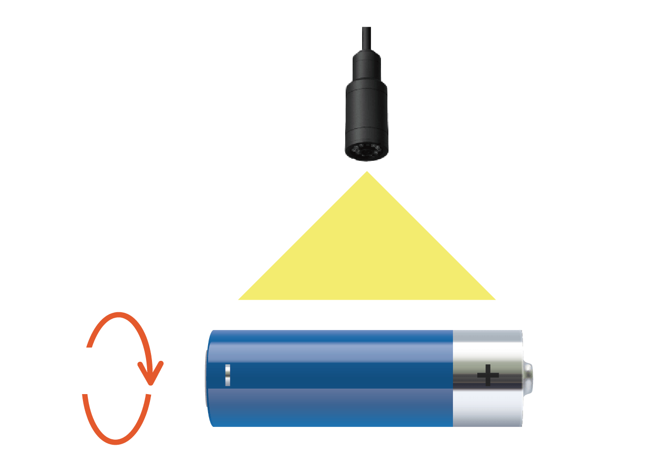 As-is 공정 이미지